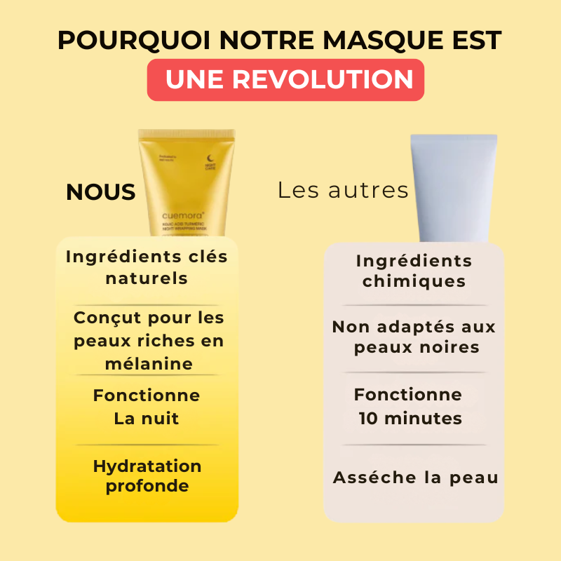 Masque de nuit anti tâches au curcuma