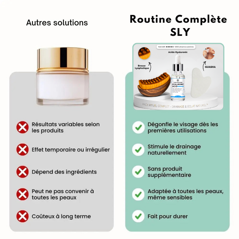 Brosse Drainage Lymphatique sly™