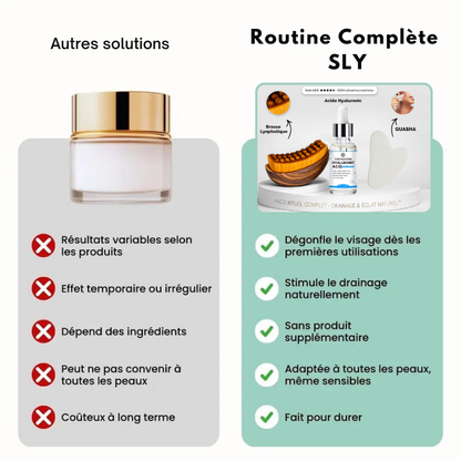 Brosse Drainage Lymphatique sly™