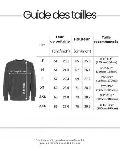 Personalized Mother's Day Sweater